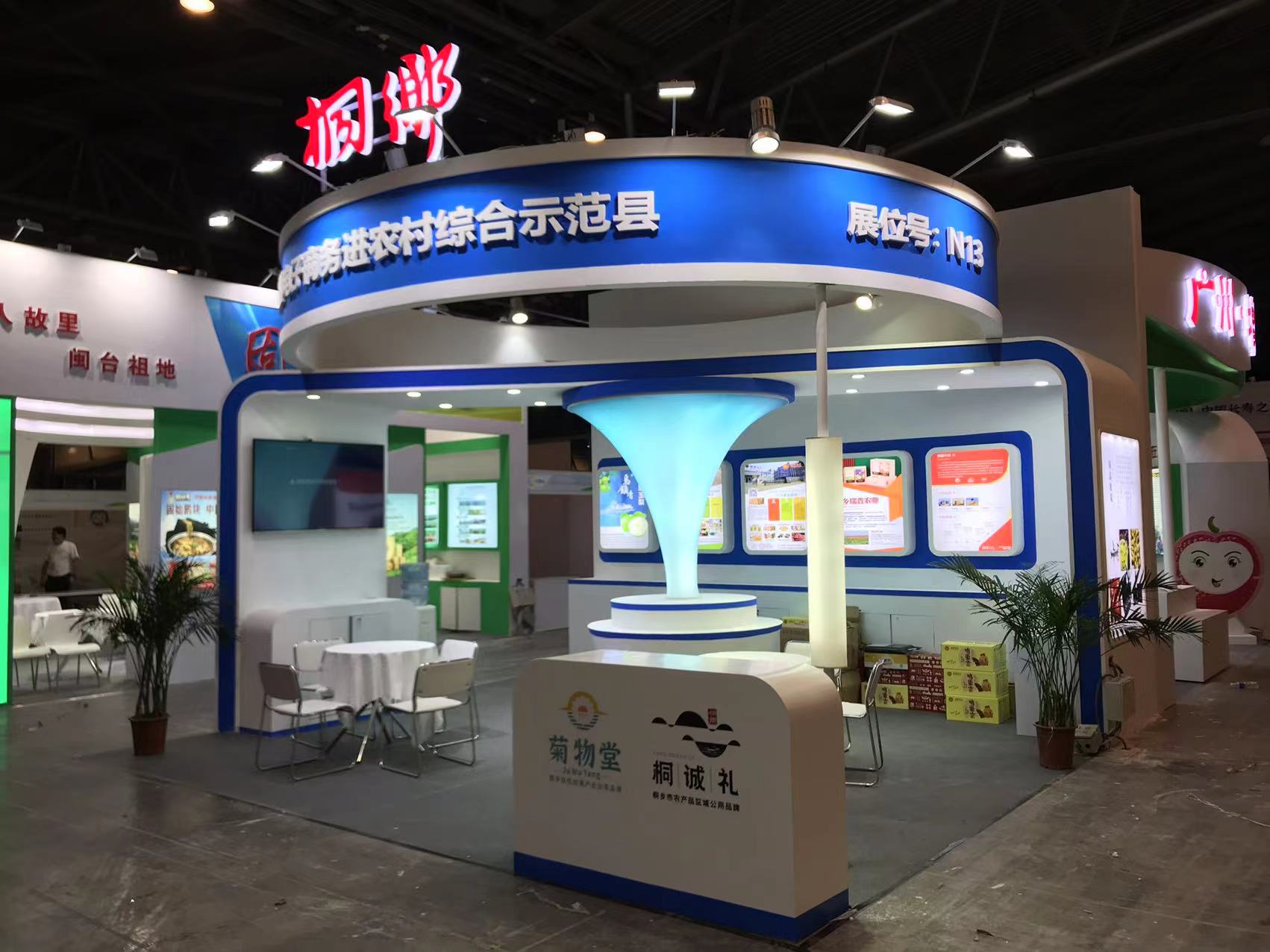 国际展会现状分析